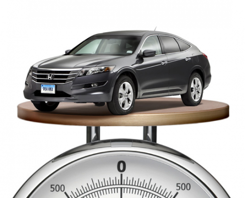 car scale